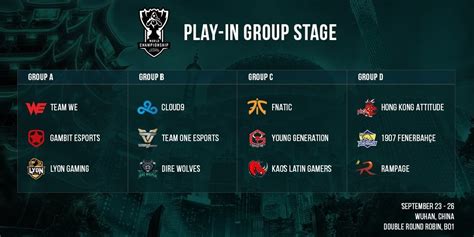 worlds 2017 lol|Iba pa.